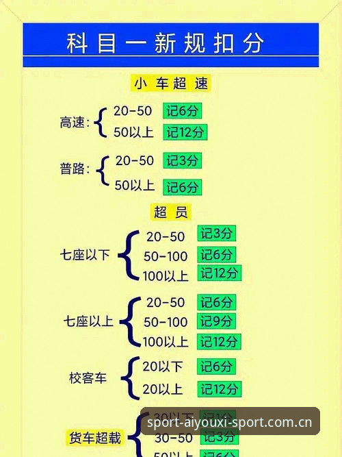 摩纳哥站罚单全解析：从0.1km/h超速看懂F1维修区那些"冤枉"事